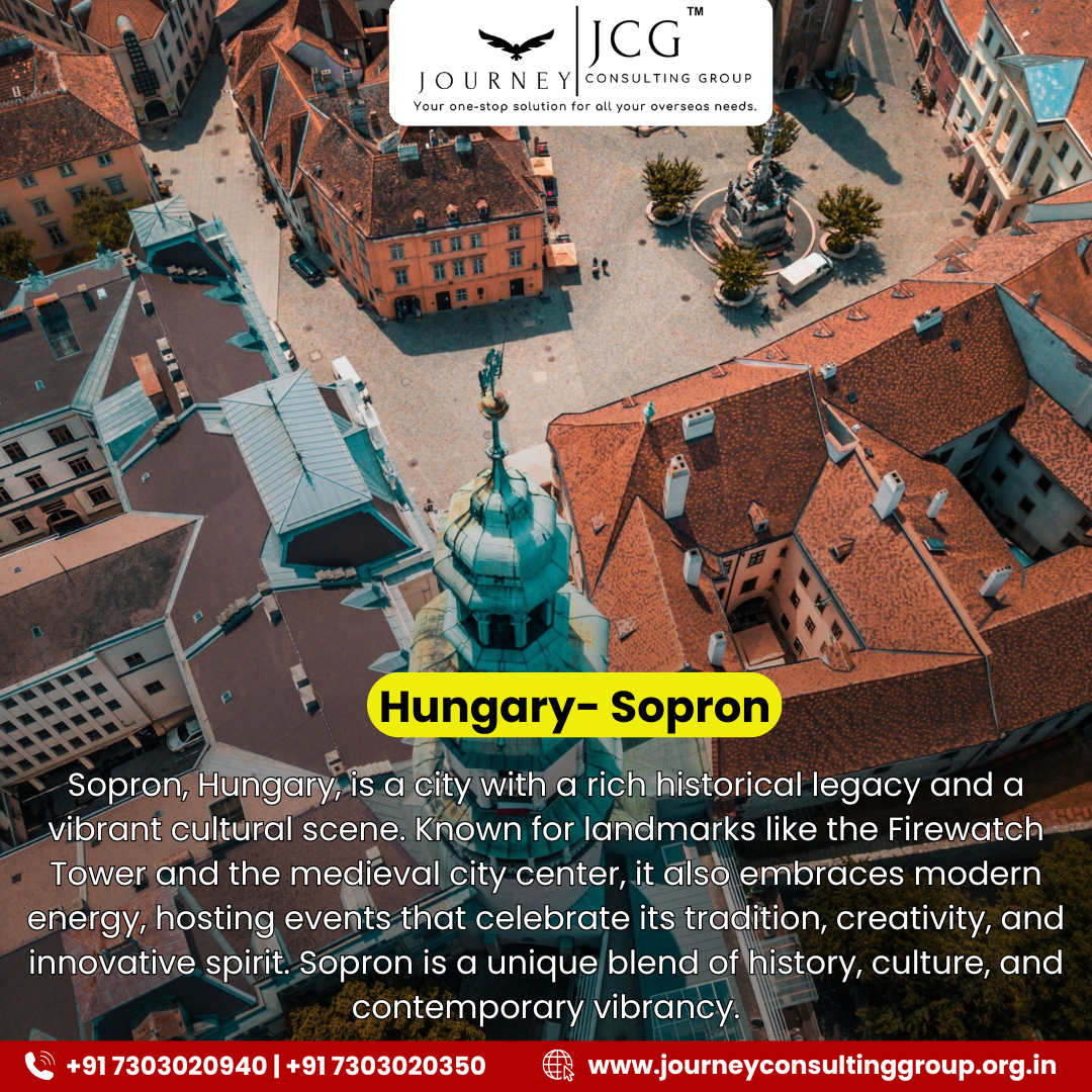 Know a City Daily Series: Hungary – Sopron