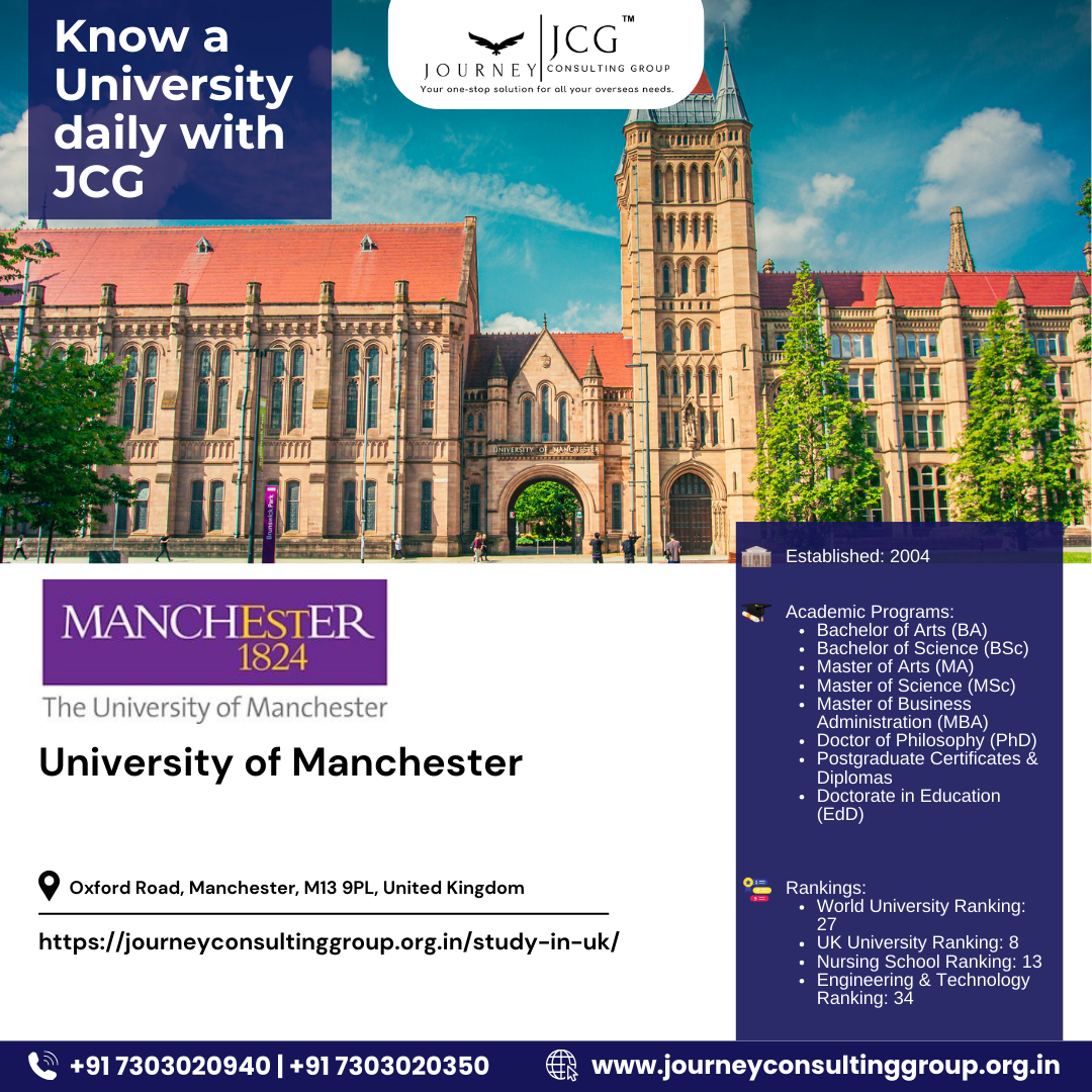 Know Your University Series: The University of Manchester
