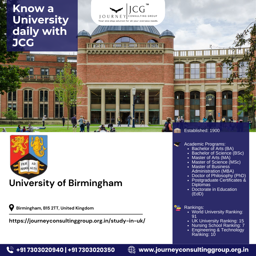 Know Your University Series: The University of Birmingham