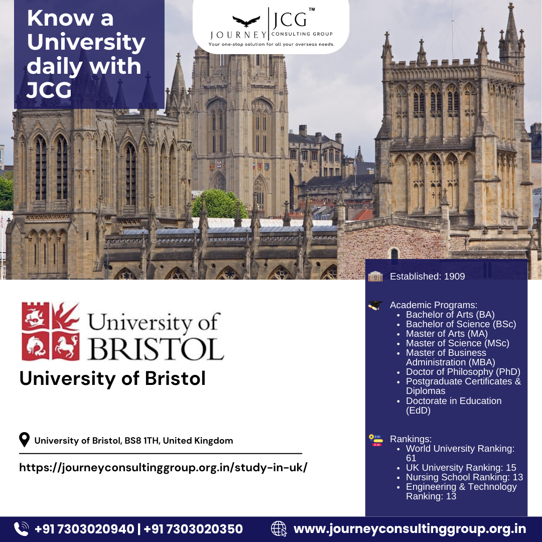 Know Your University Series: The University of Bristol