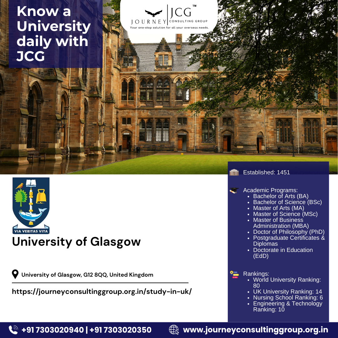 Know Your University Series: The University of Glasgow