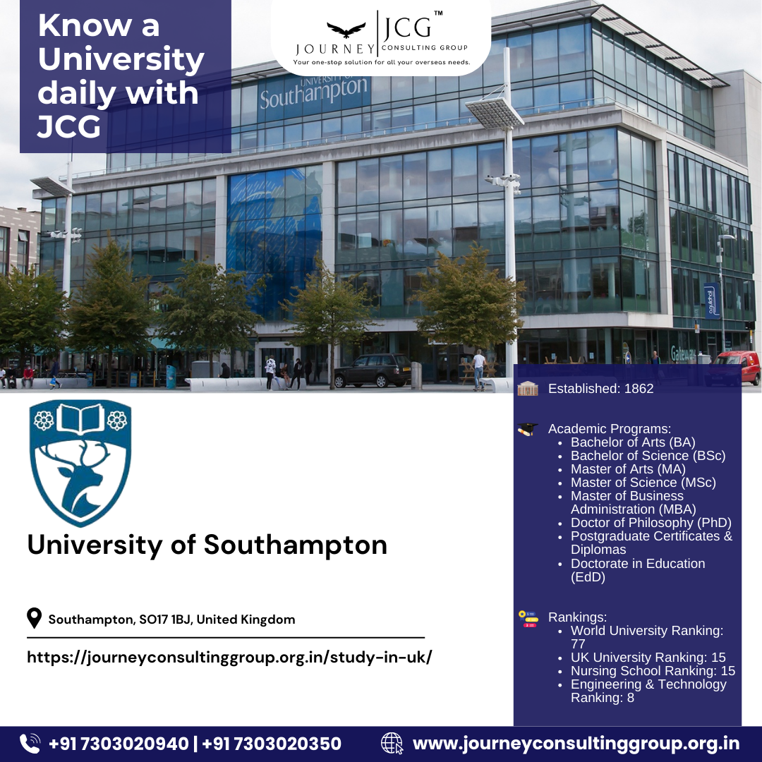 Know Your University Series: The University of Southampton