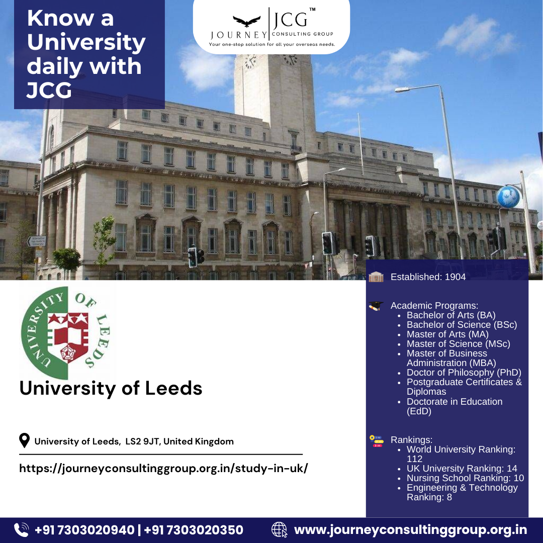 Know Your University Series: The University of Leeds