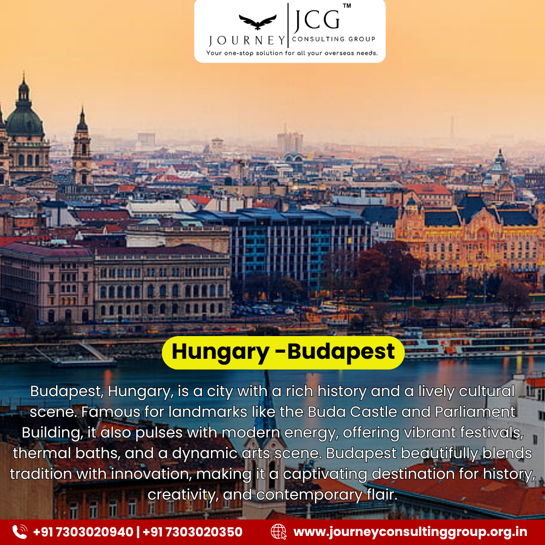 Know a City Daily Series: Hungary – Budapest